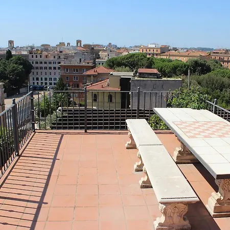 Daire View Penthouse *