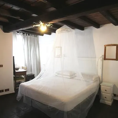 View Penthouse * Roma